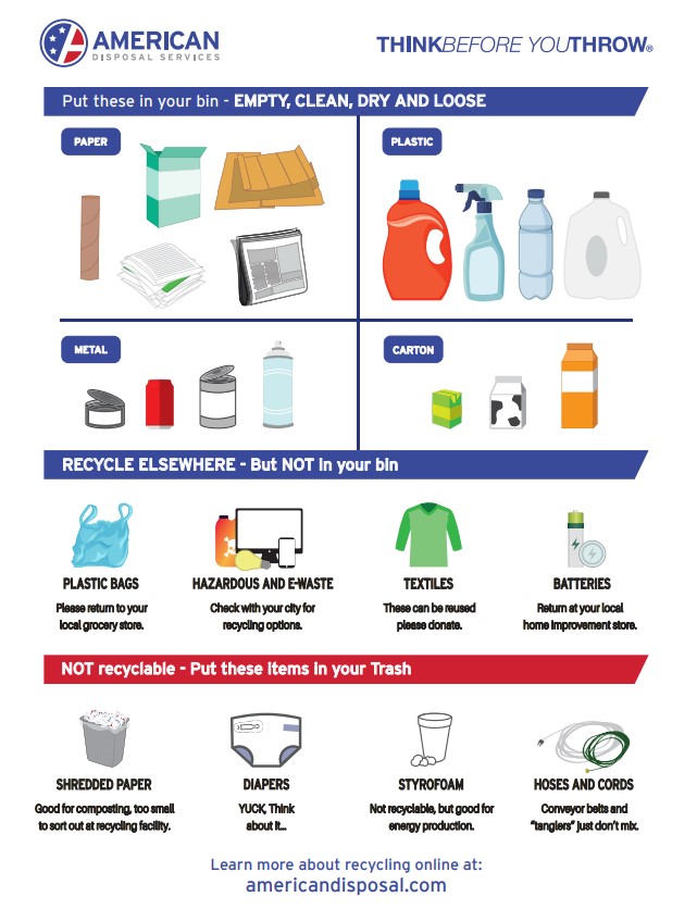 recyclables graphic